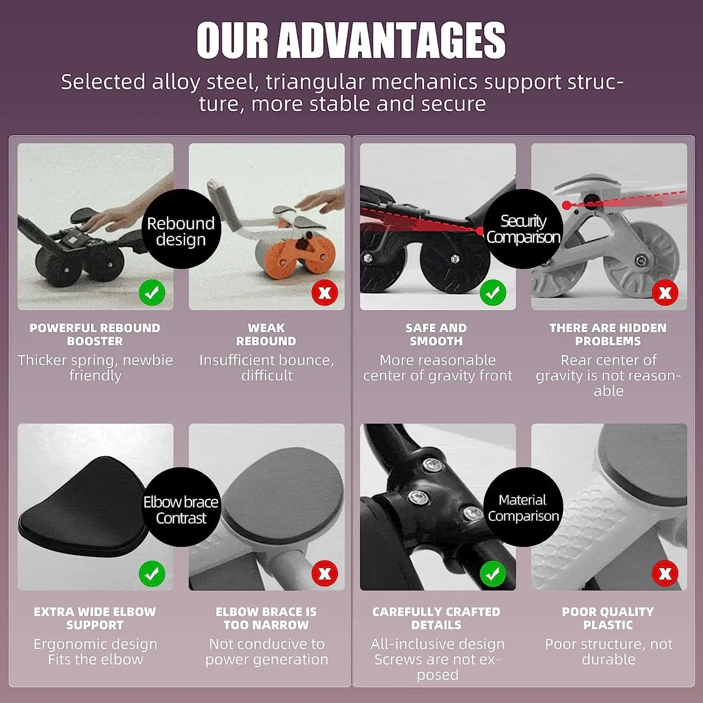 Ab Roller w/ Elbow Support & Counter | FitNest UK