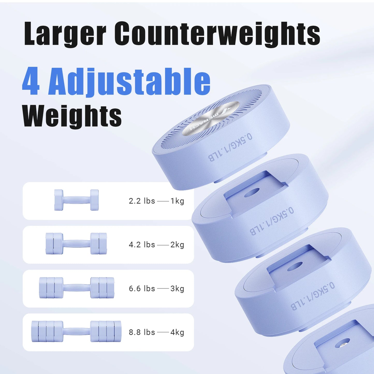 Adjustable Dumbbell Set of 2 – 4-in-1 Hand Weights
