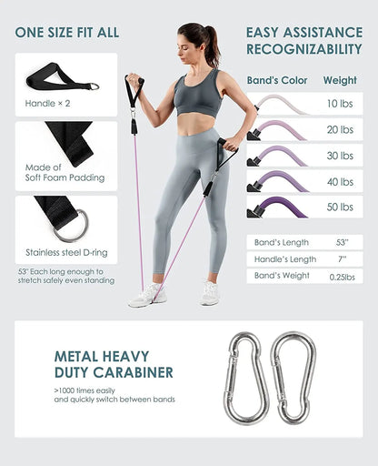 Workout Resistance Bar - Portable Fitness Bar | FitNest UK