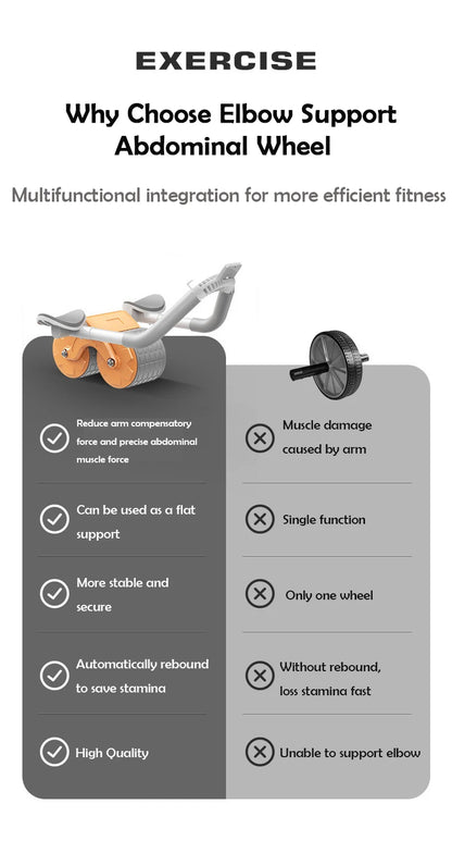 Ab Roller w/ Elbow Support & Counter | FitNest UK