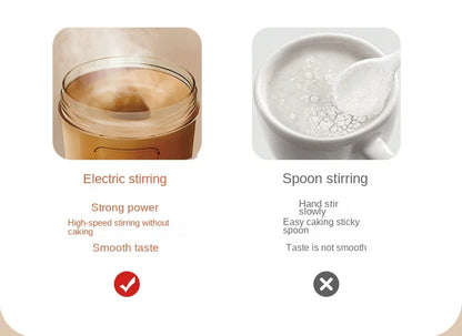 Xiaomi Portable Electric Blender Cup | FitNest UK