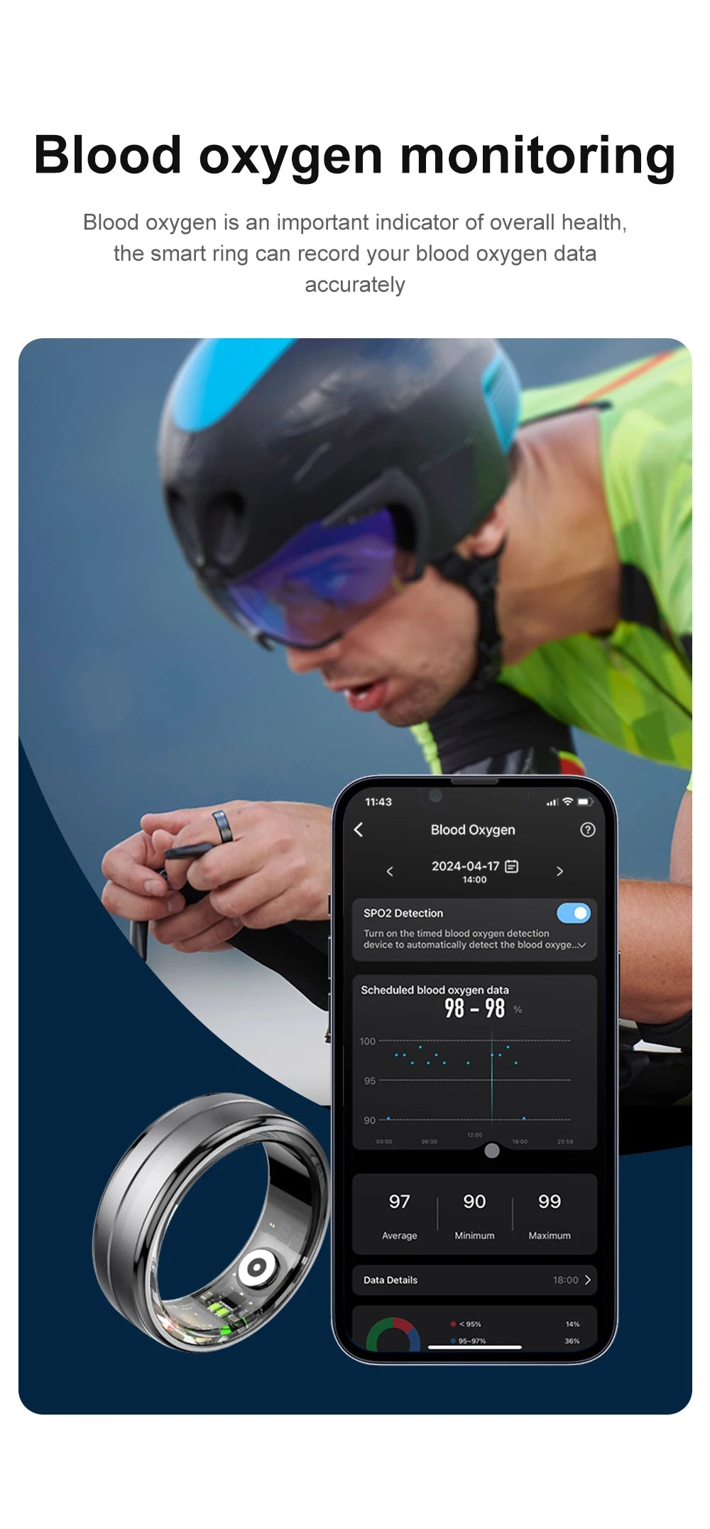 R06 Smart Ring  Heart & Oxygen Monitor | FitNest UK