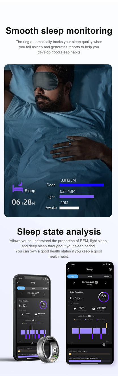 R06 Smart Ring  Heart & Oxygen Monitor | FitNest UK