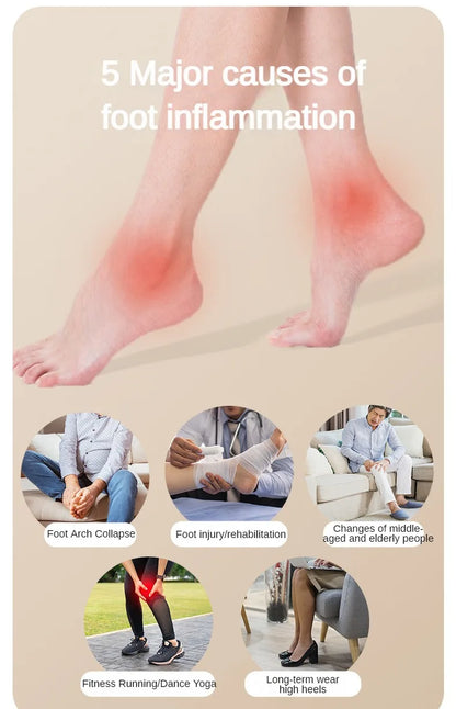 Foot Massage Roller Ball  Plantar Fascia Tool | FitNest UK