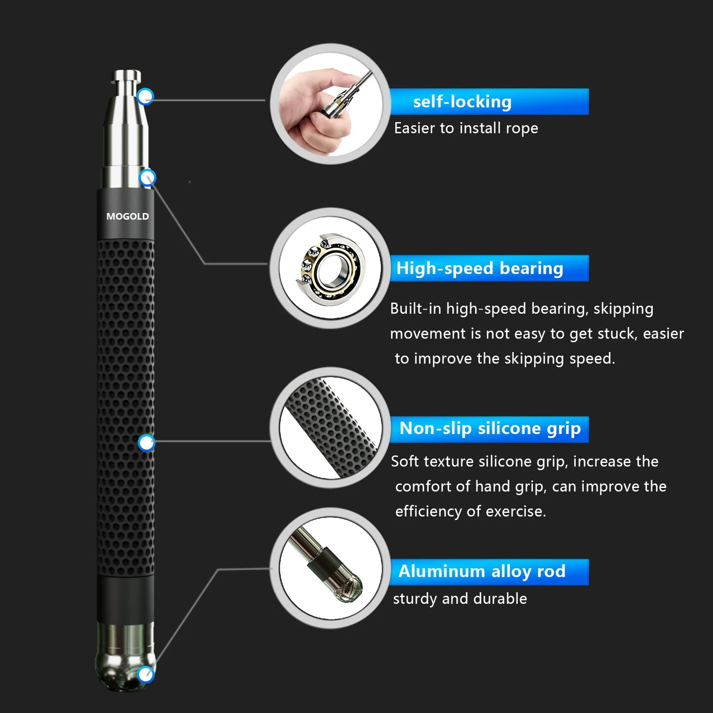 Anti-Slip Metal Jump Rope - Durable Speed Skipper | FitNest UK