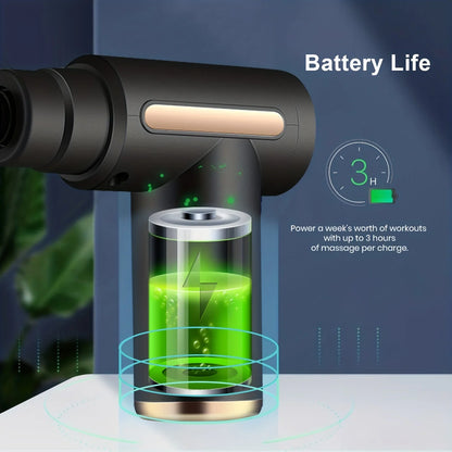 Mini Muscle Massage Gun  Portable Percussion | FitNest UK
