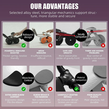 Ab Roller w/ Elbow Support & Counter | FitNest UK