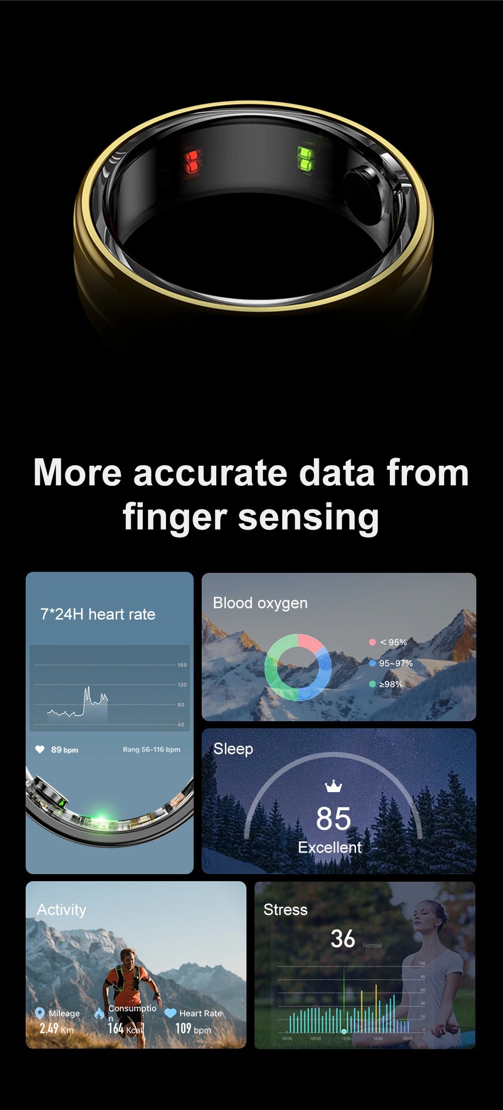 R06 Smart Ring  Heart & Oxygen Monitor | FitNest UK