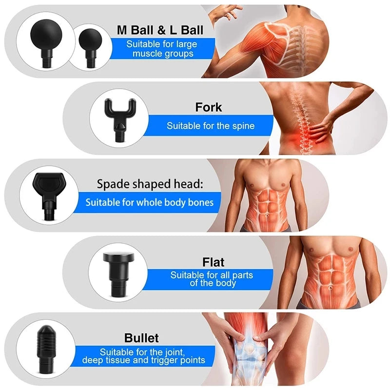 Phoenix A2 Massage Gun  Deep Tissue Massager | FitNest UK