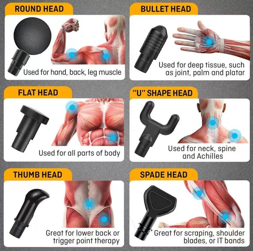 Phoenix A2 Massage Gun  Deep Tissue Massager | FitNest UK