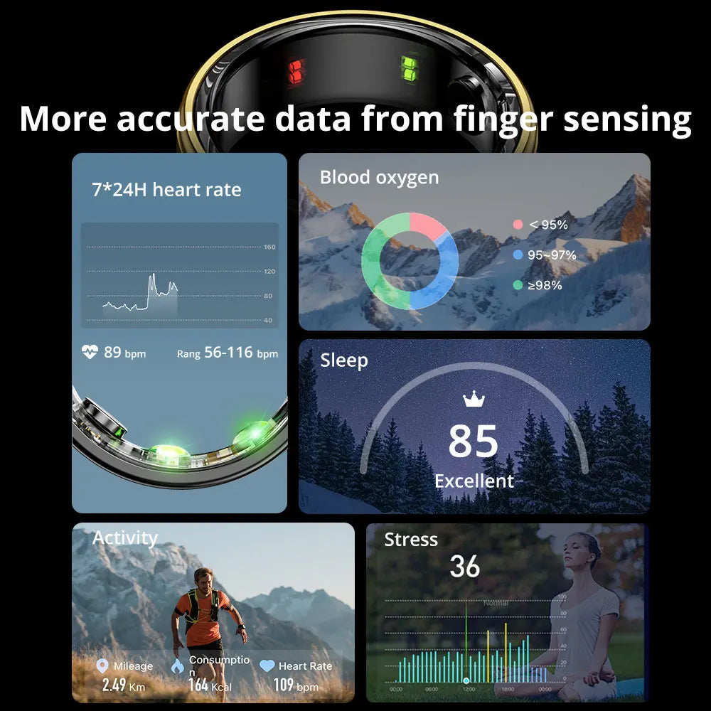 R06 Smart Ring  Heart & Oxygen Monitor | FitNest UK