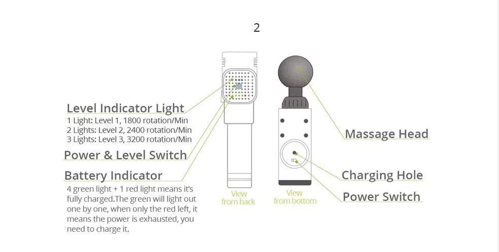 Phoenix A2 Massage Gun  Deep Tissue Massager | FitNest UK