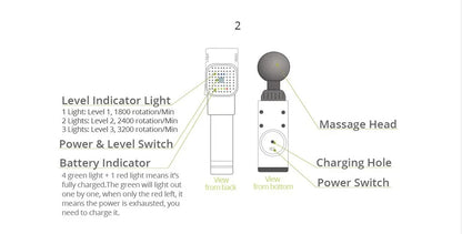 Phoenix A2 Massage Gun  Deep Tissue Massager | FitNest UK