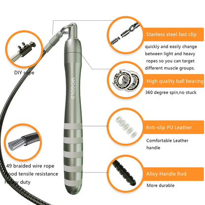 CrossFit Speed Jump Rope - Steel Cable Skipping | FitNest UK